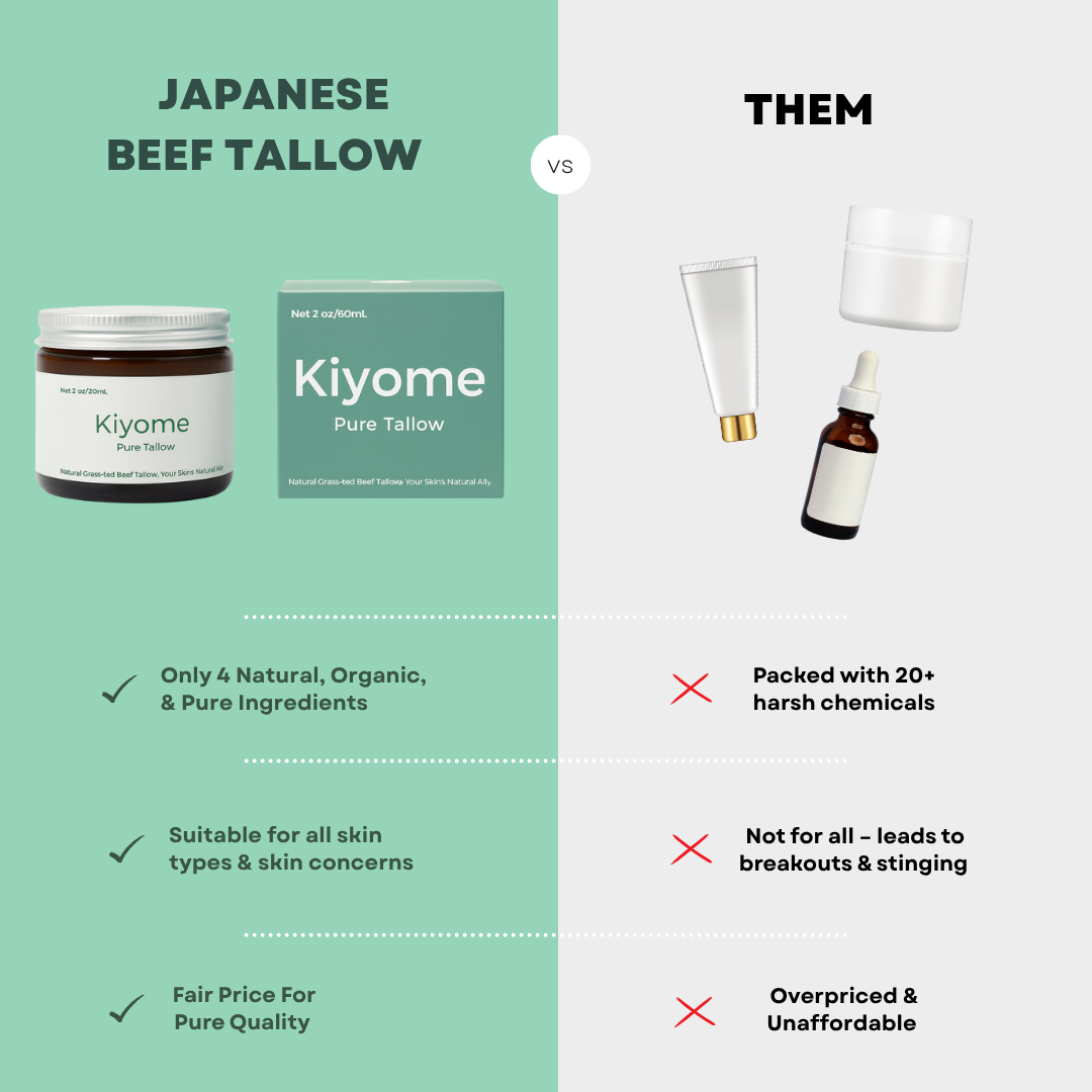 Pure Japanese Grass-Fed Beef Tallow